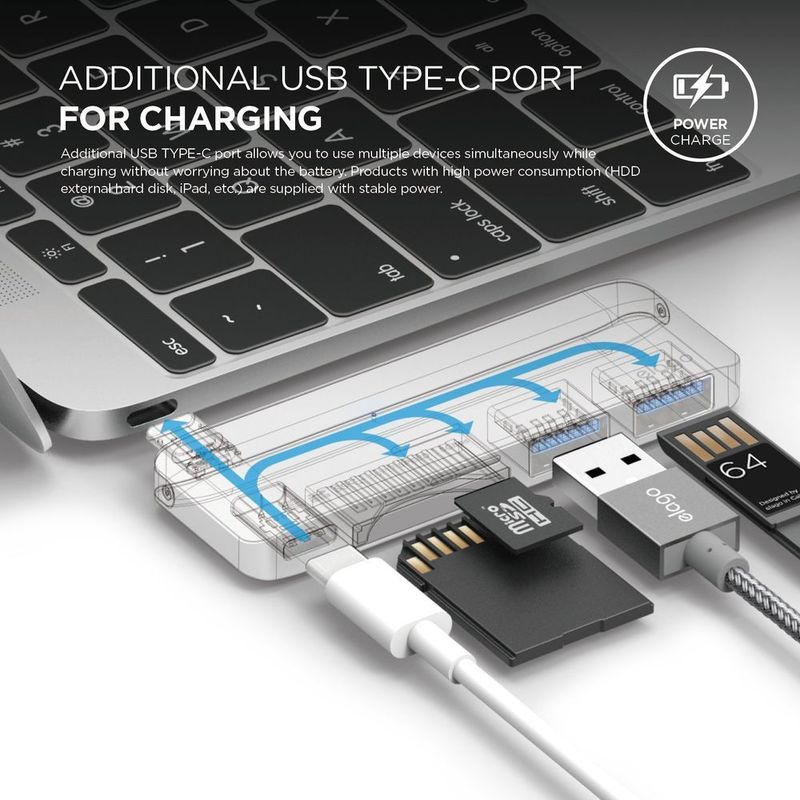 Elago Aluminum Charging Multi-Hub USB-C Dark Grey