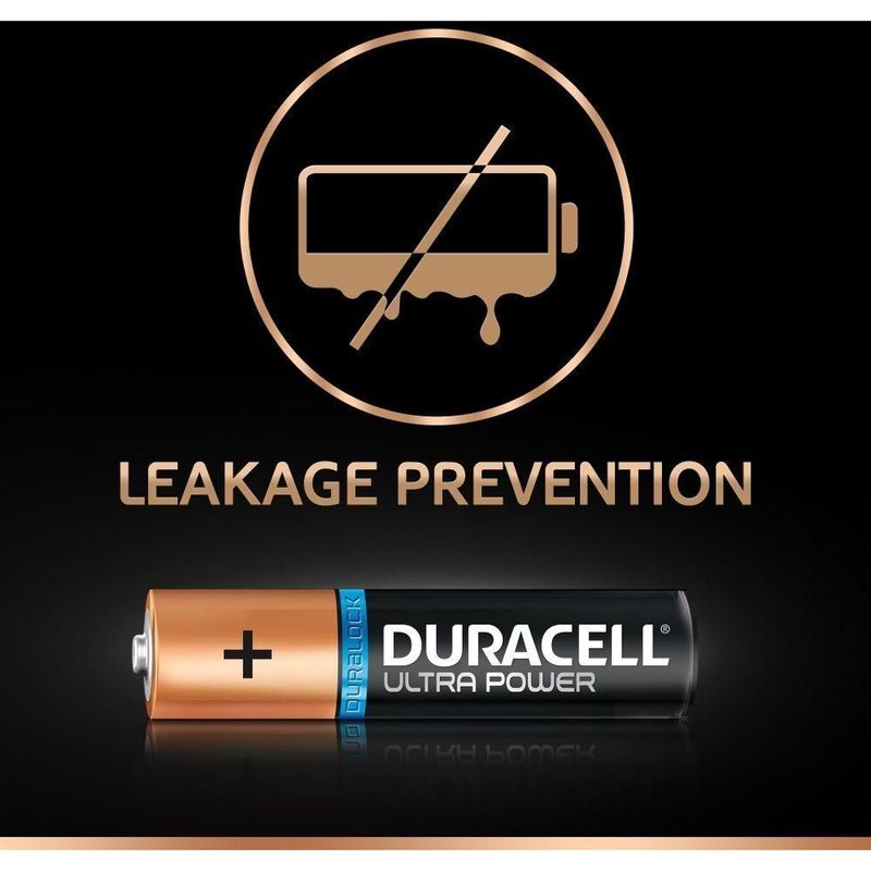 Duracell Ultra Power Type AAA Alkaline Batteries (4 Pack)