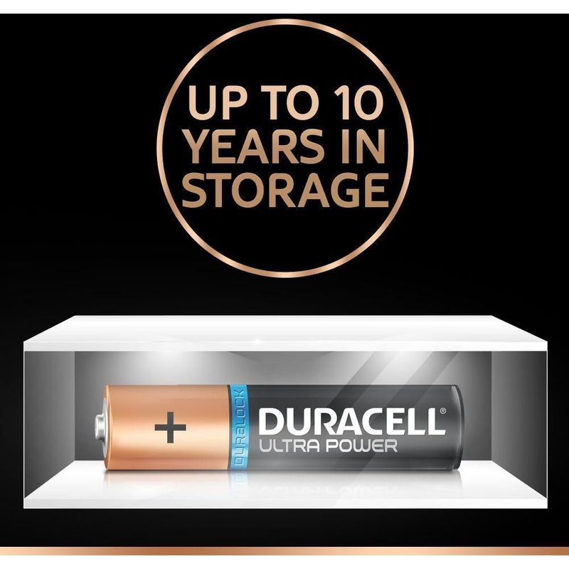 Duracell Ultra Power Type AAA Alkaline Batteries (4 Pack)