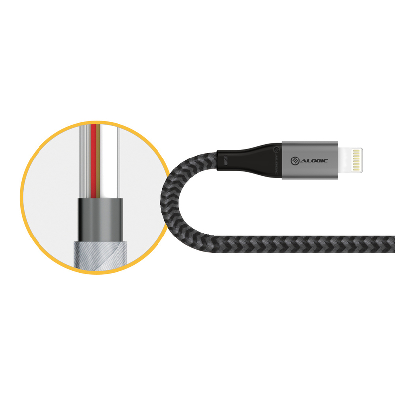 Alogic Super Ultra USB-C to Lightning Cable 1.5m Space Grey