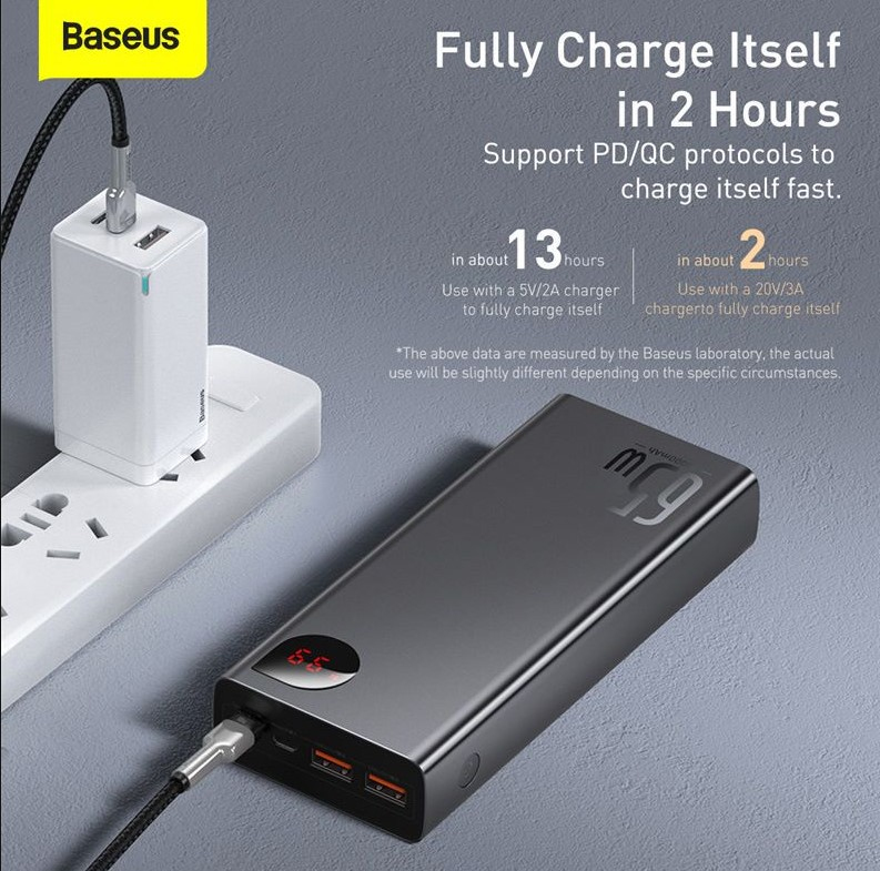Baseus Adaman Metal Digital Display Quick Charge Power Bank 20000mAh 65W - Black
