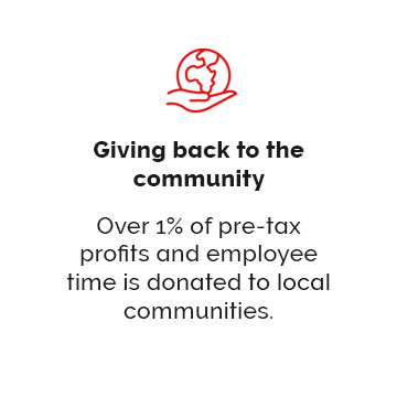 Push-Small-Sustain-Promise-Community.jpg Push-Small-Sustain-Promise-Community.jpg